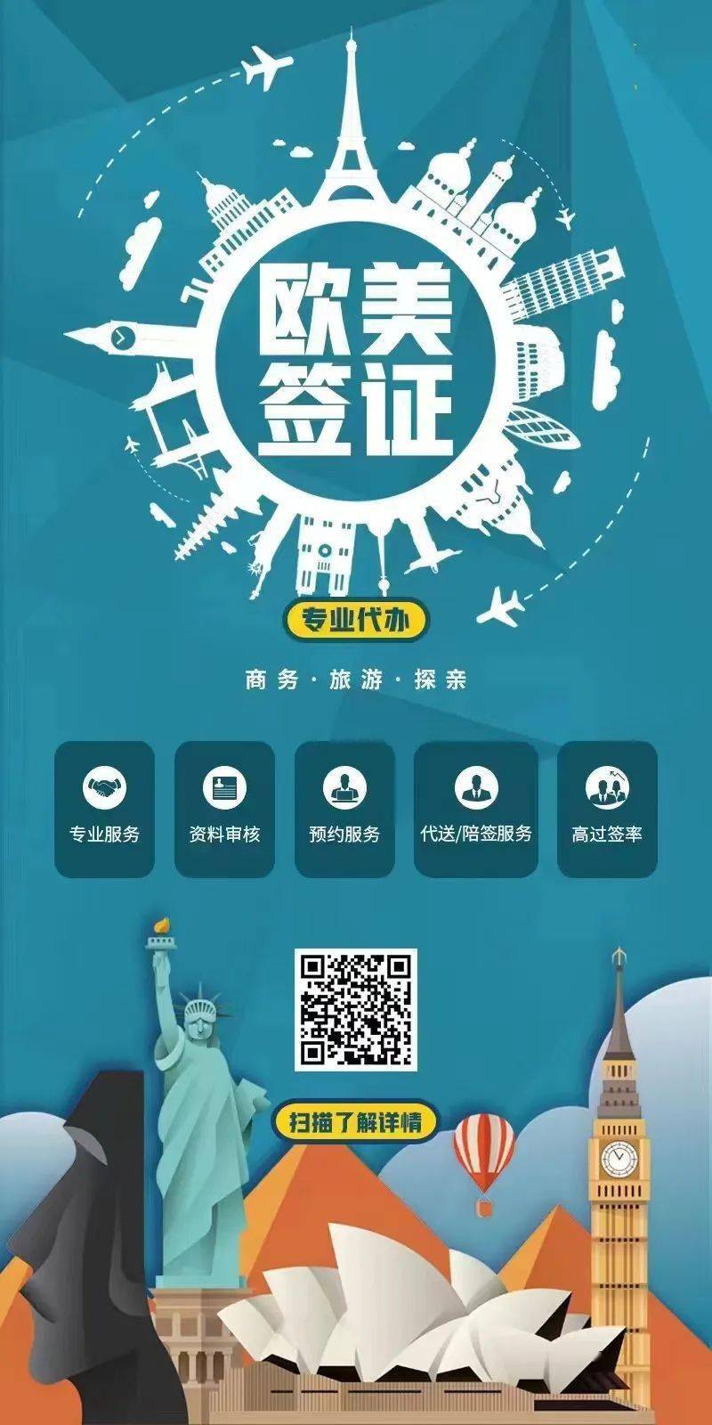 出国移民,是许多人梦想中的一步,但真正踏上这一步前的准备却是繁琐而复杂。今天我们就来探讨一下这个话题,并通过几个关键步骤帮助你更好地规划你的未来。
